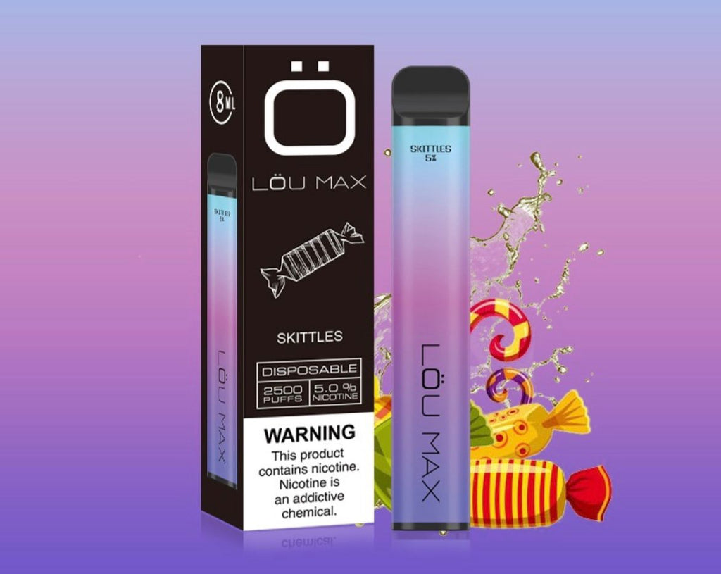 LOÜ MAX